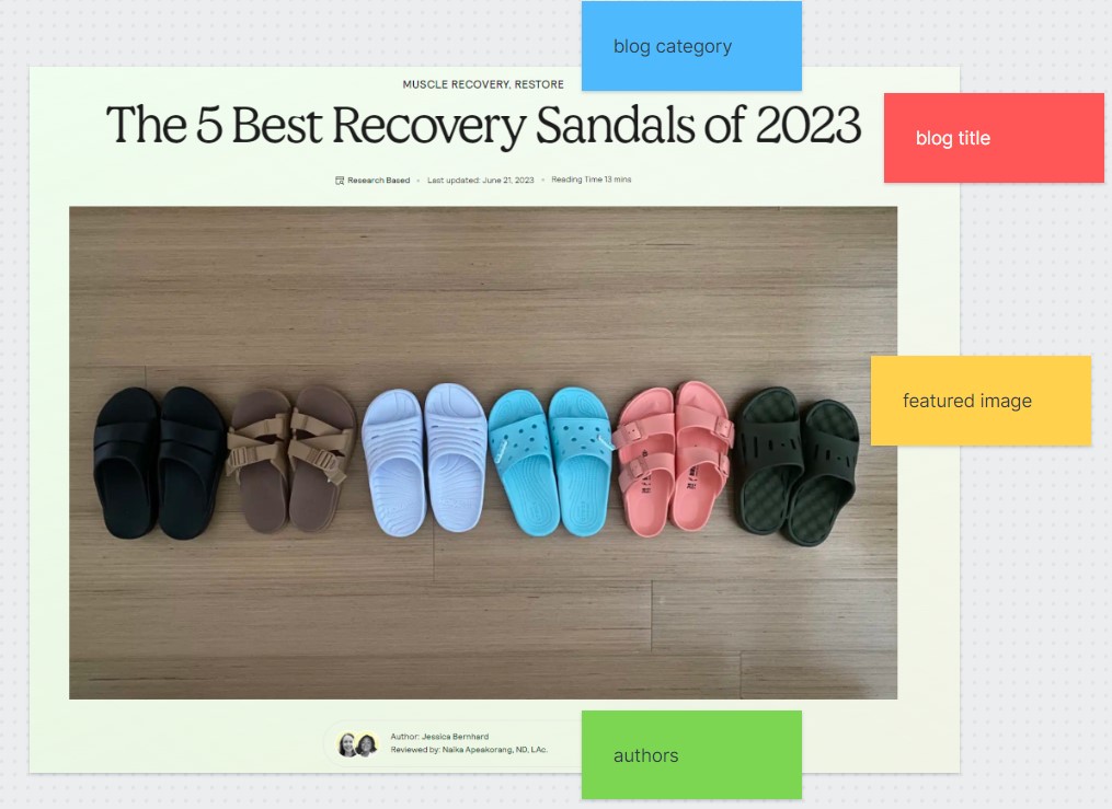 the 5 best recovery sandals of 2023 by nesswell blog